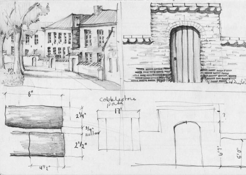 Sketch of the Beguinage